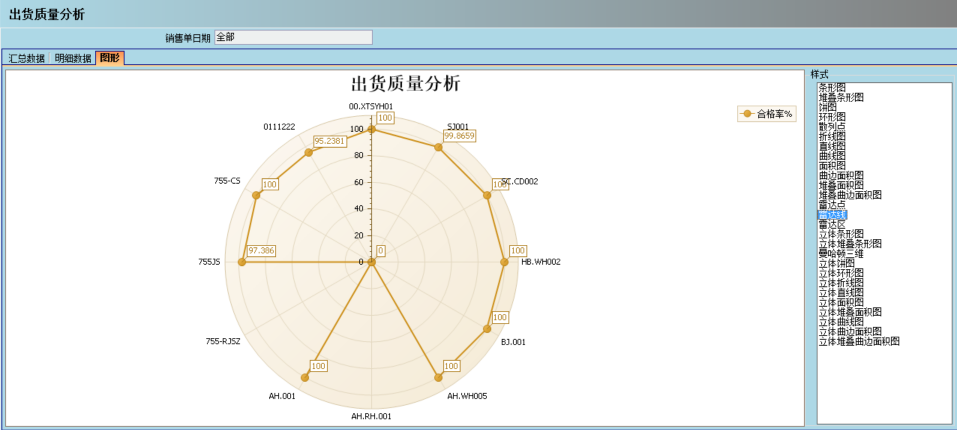 ERP五大联赛官方网页版_五大联赛在线平台
的核心价值