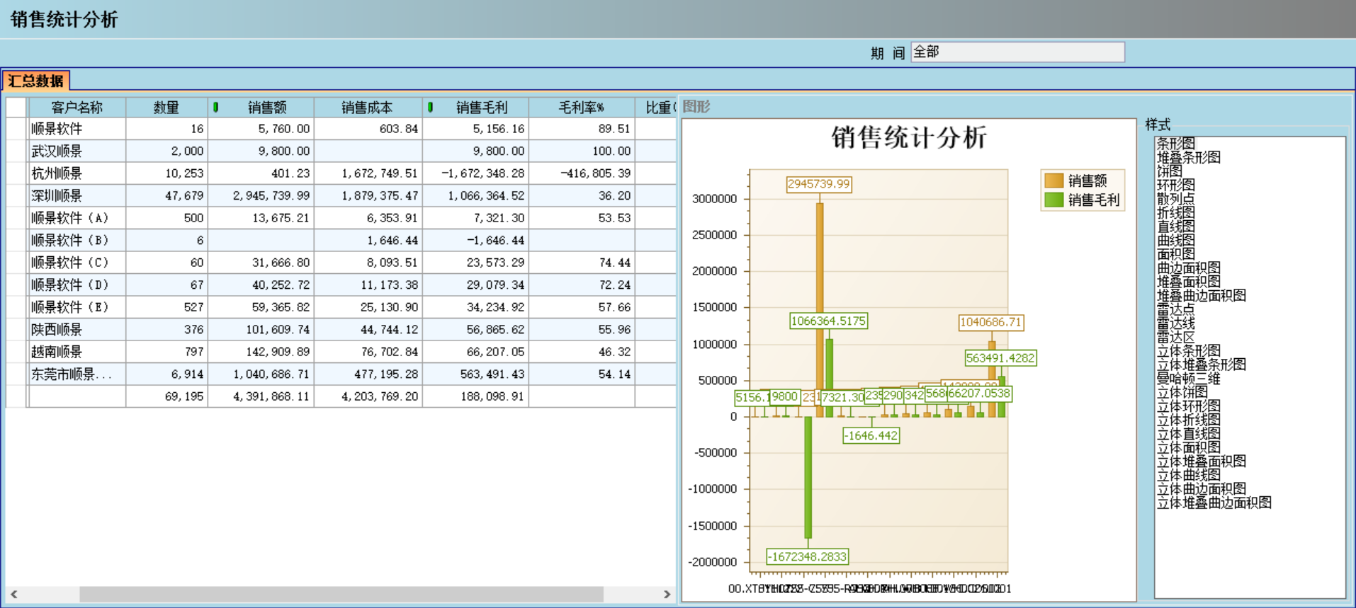 ERP五大联赛官方网页版_五大联赛在线平台
应“避繁就简”
