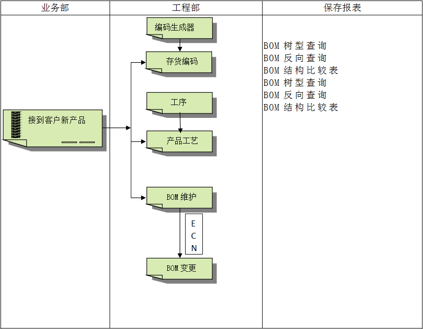 ERP五大联赛官方网页版_五大联赛在线平台
软件