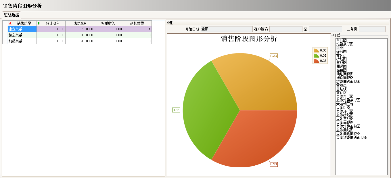 ERP五大联赛官方网页版_五大联赛在线平台
的优势有哪些?