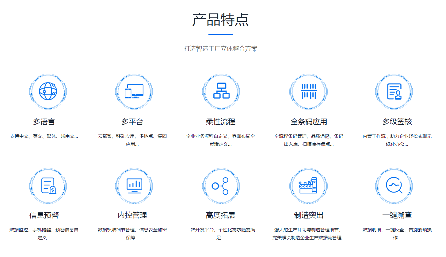  ERP五大联赛官方网页版_五大联赛在线平台
需要多少钱？