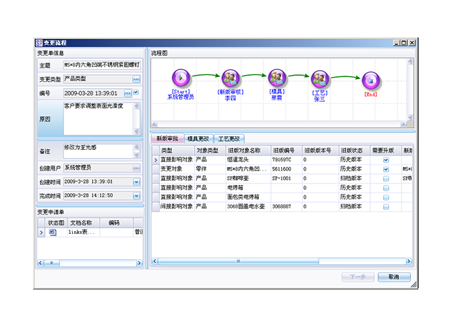 ERP五大联赛官方网页版_五大联赛在线平台
的运营成本计算包括有哪些方面?